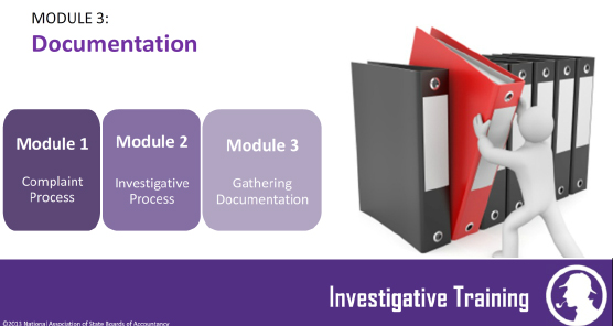 Gathering Documentation Module Documentation Image